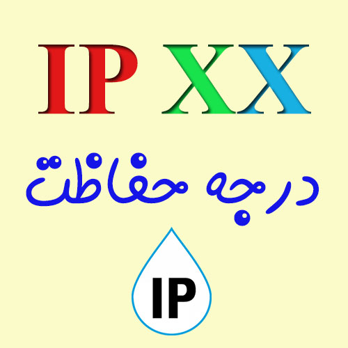 IP
